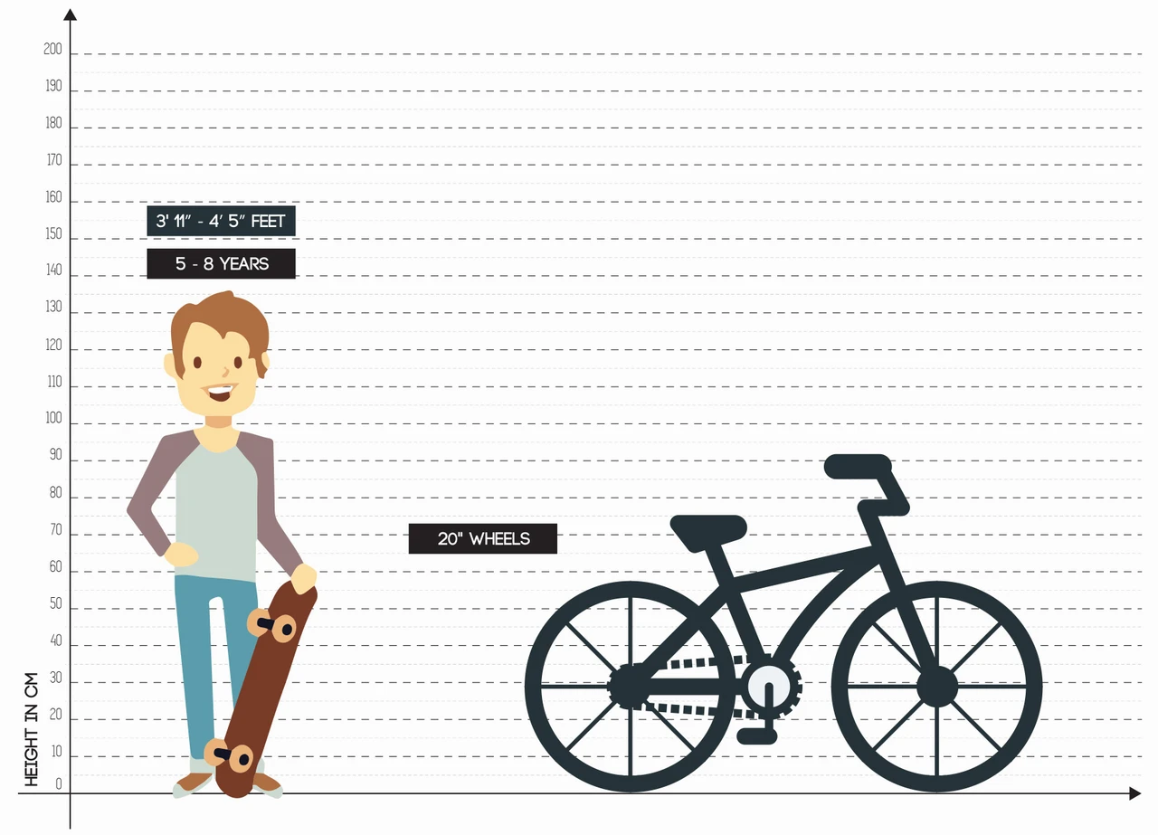 ATLAS Hot Star Bicycle3