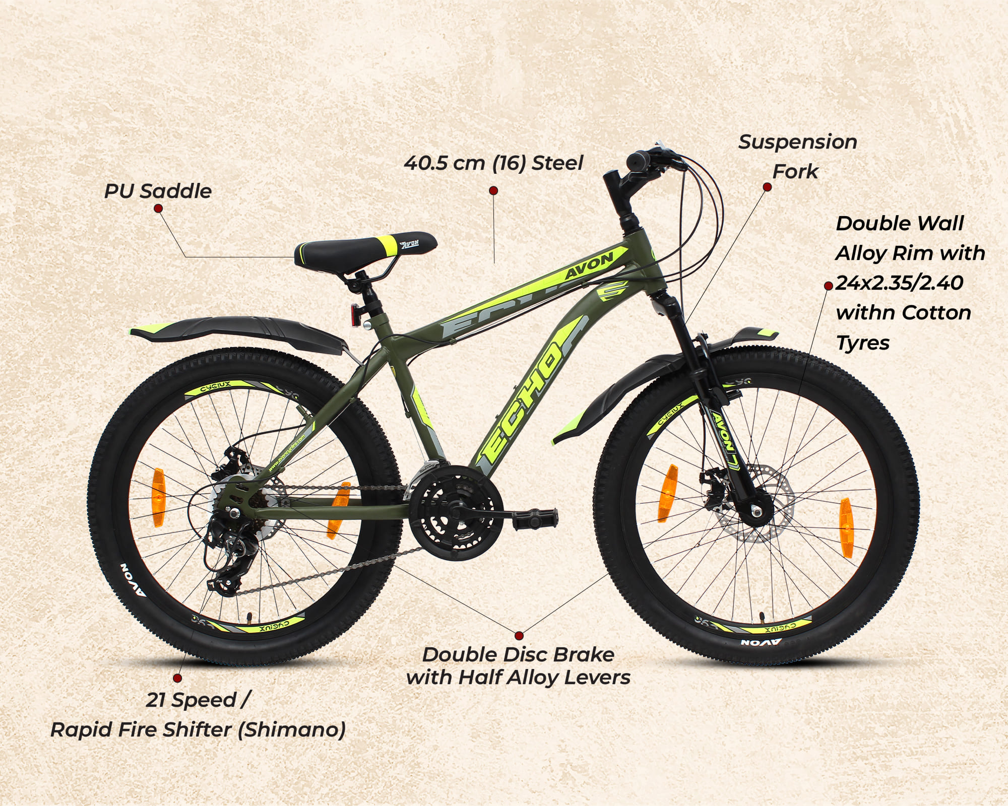 Avon Echo1